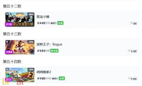 Steam今日史低游戏分享!10月06日史低佳作推荐