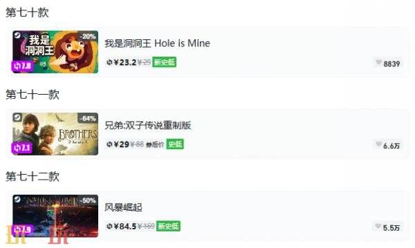 Steam今日史低游戏分享!10月06日史低佳作推荐