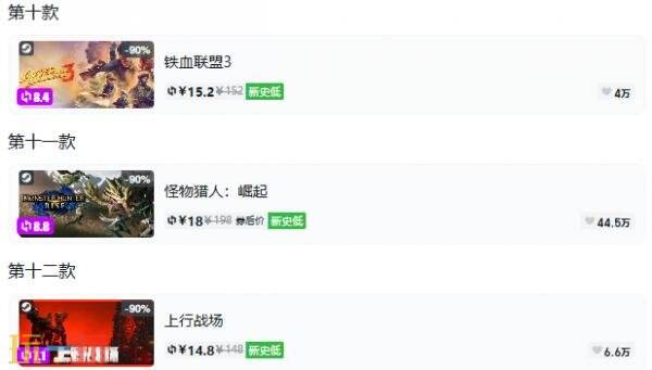 Steam今日史低游戏分享!10月07日史低佳作推荐