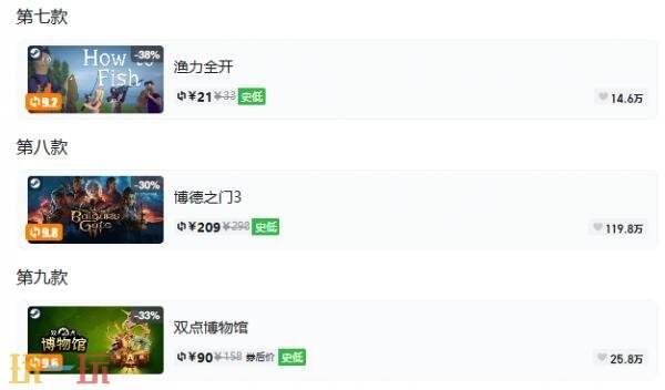Steam今日史低游戏分享!10月07日史低佳作推荐