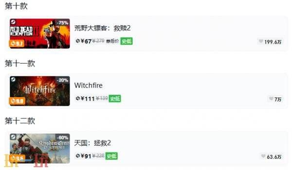 Steam今日史低游戏分享!10月07日史低佳作推荐