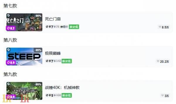 Steam今日史低游戏分享!10月07日史低佳作推荐