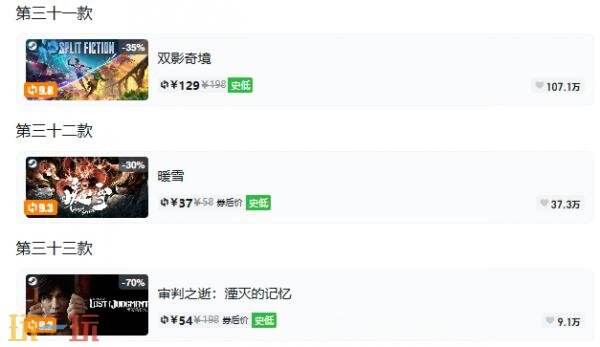 Steam今日史低游戏分享!10月07日史低佳作推荐
