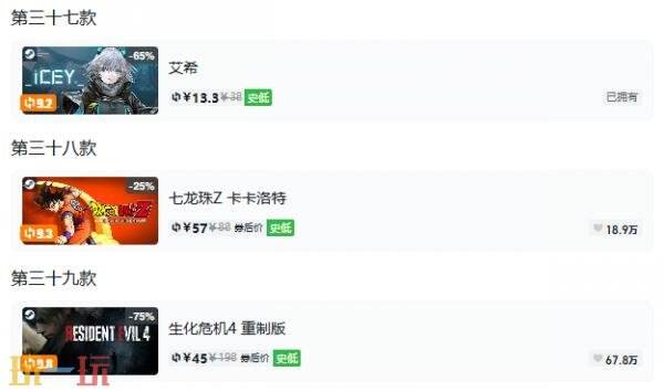 Steam今日史低游戏分享!10月07日史低佳作推荐