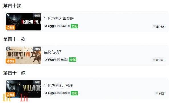 Steam今日史低游戏分享!10月07日史低佳作推荐