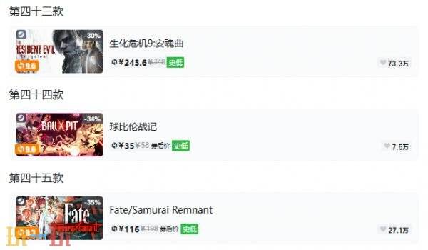Steam今日史低游戏分享!10月07日史低佳作推荐