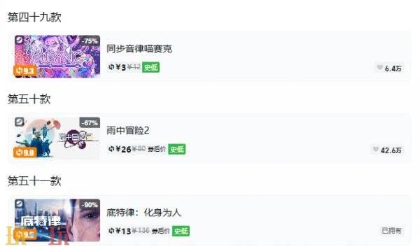 Steam今日史低游戏分享!10月07日史低佳作推荐