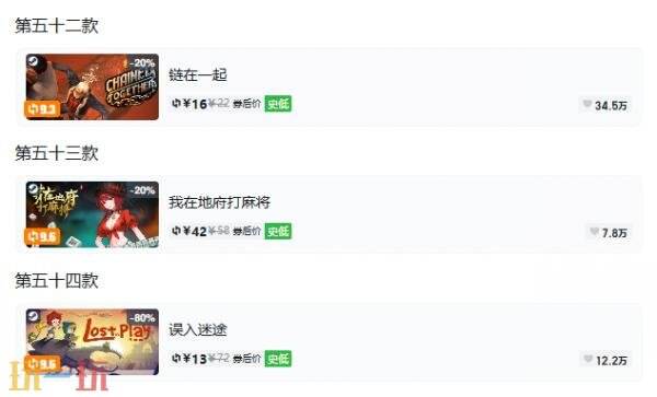 Steam今日史低游戏分享!10月07日史低佳作推荐