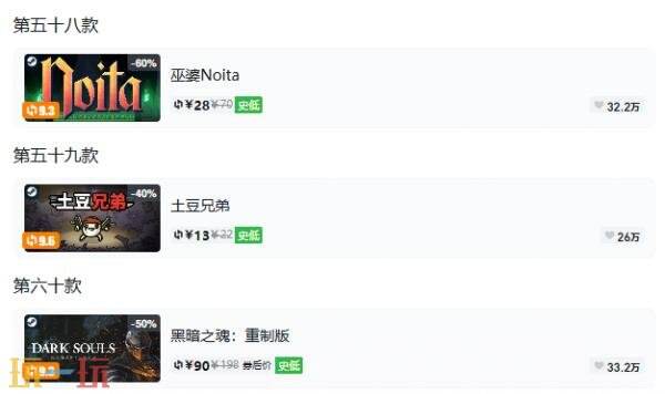 Steam今日史低游戏分享!10月07日史低佳作推荐