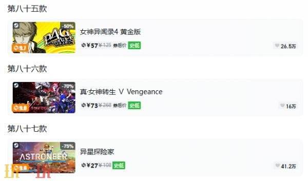 Steam今日史低游戏分享!10月07日史低佳作推荐