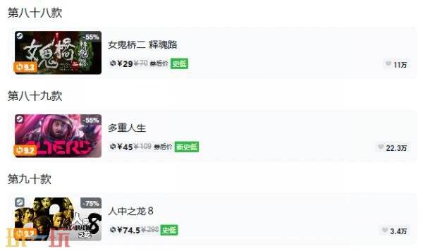 Steam今日史低游戏分享!10月07日史低佳作推荐