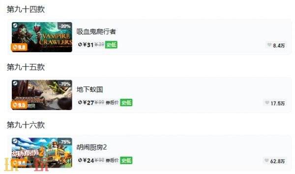 Steam今日史低游戏分享!10月07日史低佳作推荐