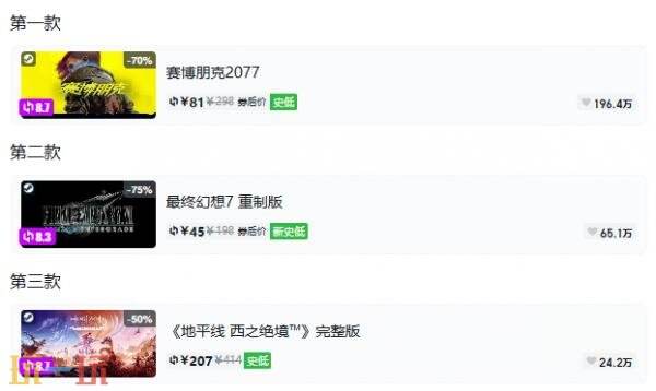 Steam今日史低游戏分享!10月07日史低佳作推荐