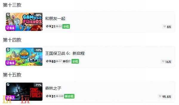 Steam今日史低游戏分享!10月07日史低佳作推荐