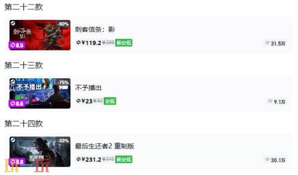 Steam今日史低游戏分享!10月07日史低佳作推荐