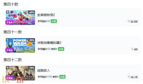 Steam今日史低游戏分享!10月07日史低佳作推荐