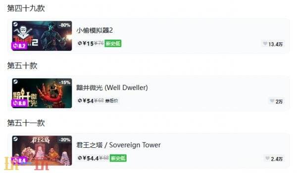 Steam今日史低游戏分享!10月07日史低佳作推荐