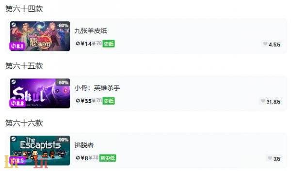 Steam今日史低游戏分享!10月07日史低佳作推荐