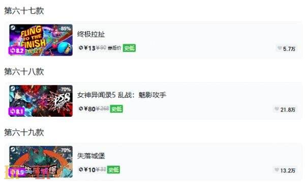 Steam今日史低游戏分享!10月07日史低佳作推荐