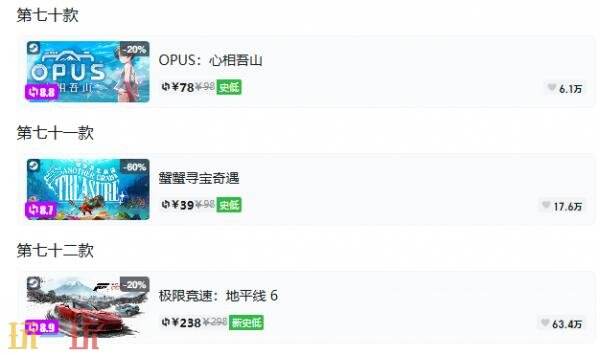 Steam今日史低游戏分享!10月07日史低佳作推荐