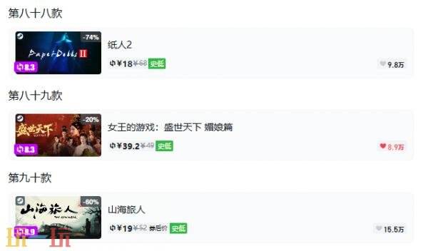 Steam今日史低游戏分享!10月07日史低佳作推荐