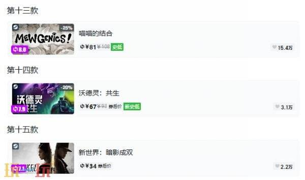 Steam今日史低游戏分享!10月07日史低佳作推荐