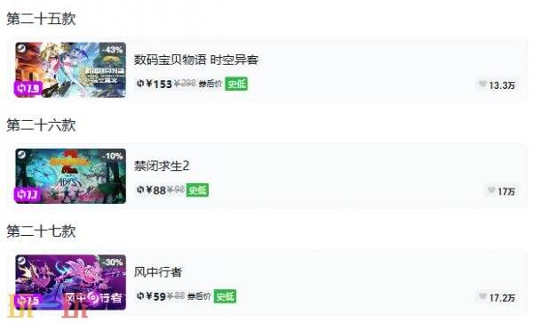 Steam今日史低游戏分享!10月07日史低佳作推荐