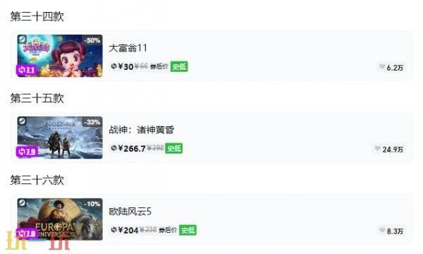 Steam今日史低游戏分享!10月07日史低佳作推荐