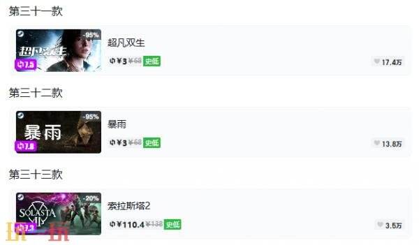 Steam今日史低游戏分享!10月07日史低佳作推荐
