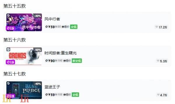 Steam今日史低游戏分享!10月07日史低佳作推荐
