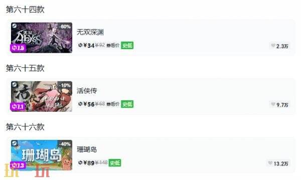 Steam今日史低游戏分享!10月07日史低佳作推荐