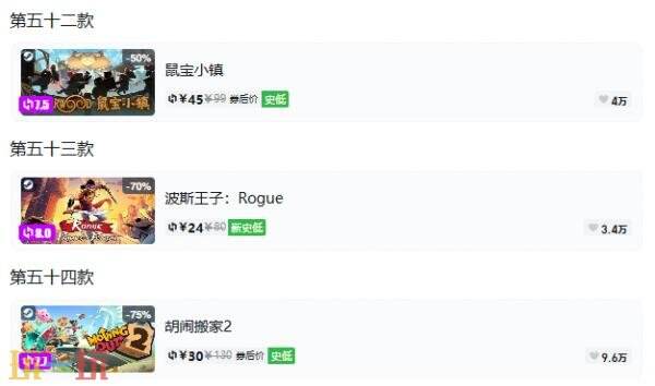 Steam今日史低游戏分享!10月07日史低佳作推荐