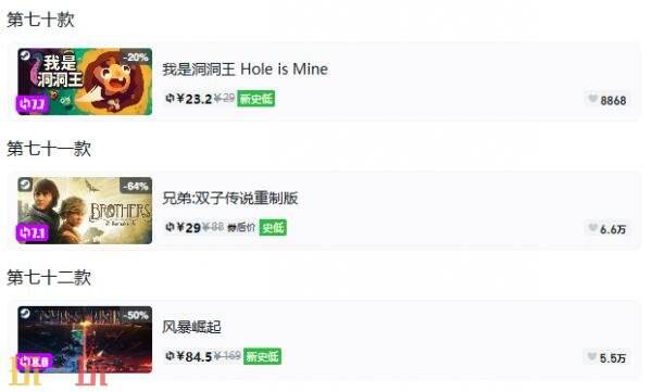 Steam今日史低游戏分享!10月07日史低佳作推荐