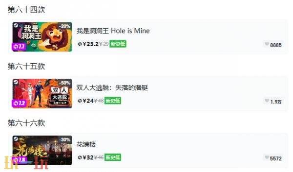Steam今日史低游戏分享！10月08日史低佳作推荐