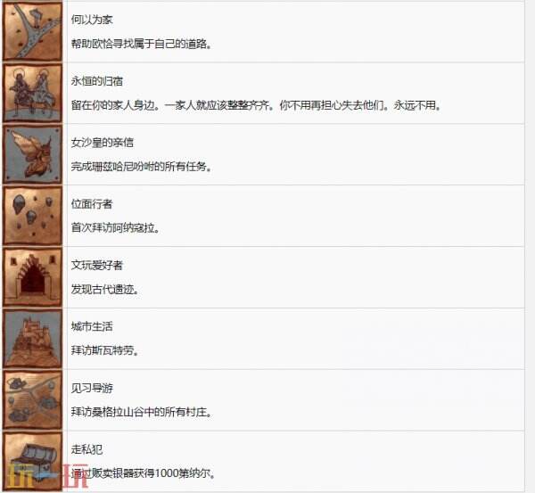 黎明行者之血全中文奖杯一览 黎明行者之血中文奖杯解锁条件