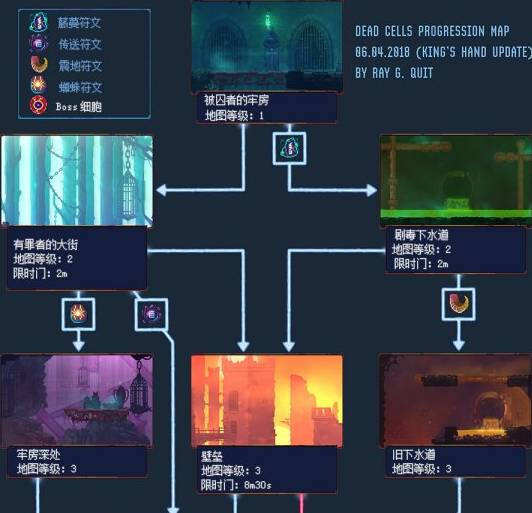 重生细胞地图路线 重生细胞地图路线一览