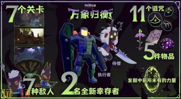 《雨中冒险2》DLC“万象归衡”现已推出!
