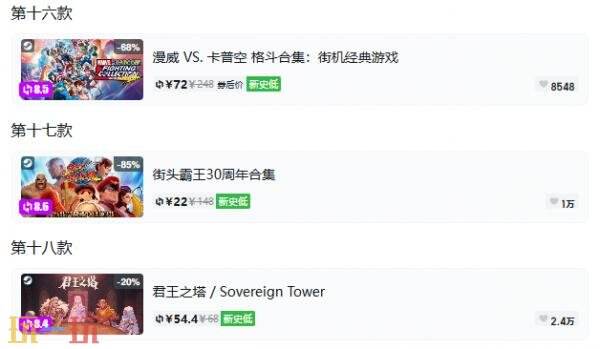 Steam今日史低游戏分享！10月09日史低佳作推荐