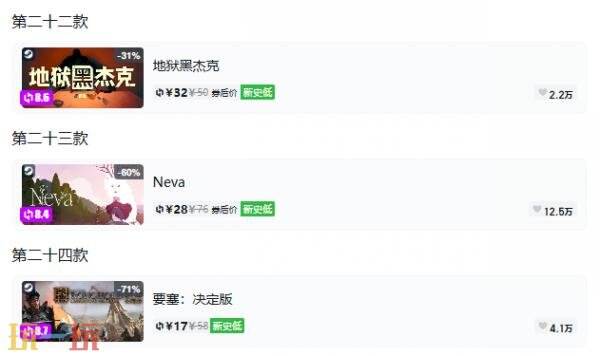 Steam今日史低游戏分享！10月09日史低佳作推荐