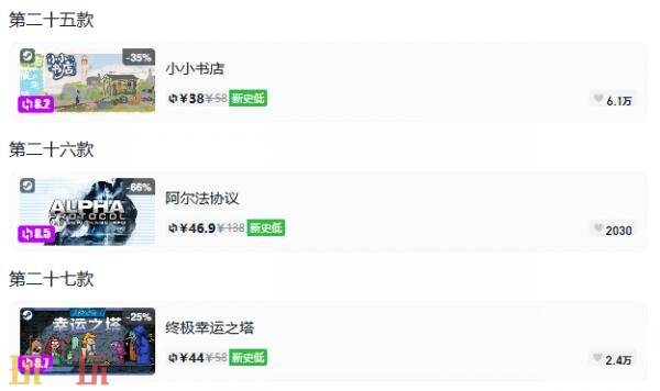 Steam今日史低游戏分享！10月09日史低佳作推荐