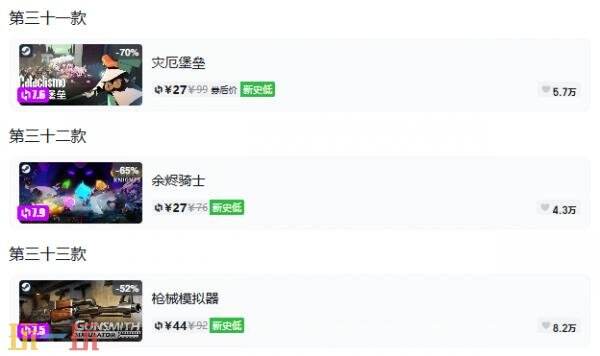 Steam今日史低游戏分享！10月09日史低佳作推荐