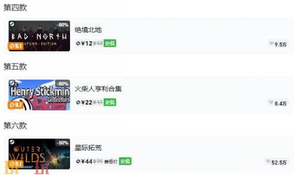 Steam今日史低游戏分享！10月09日史低佳作推荐