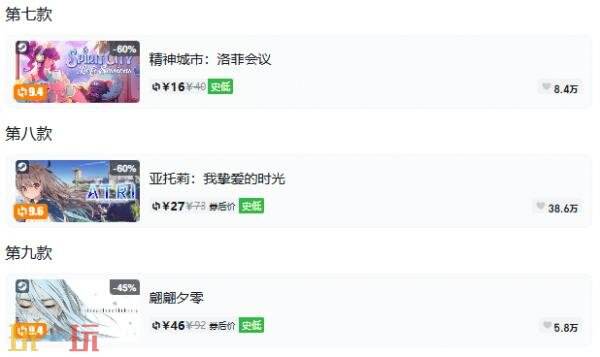 Steam今日史低游戏分享！10月09日史低佳作推荐