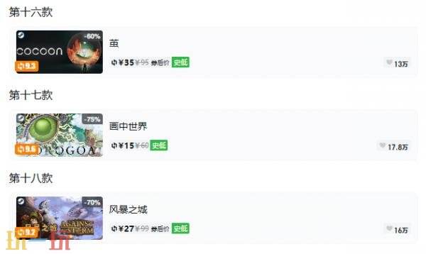 Steam今日史低游戏分享！10月09日史低佳作推荐