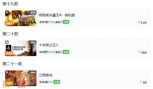 Steam今日史低游戏分享！10月09日史低佳作推荐