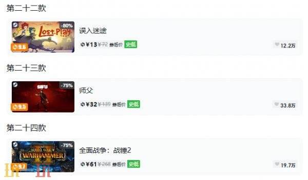 Steam今日史低游戏分享！10月09日史低佳作推荐