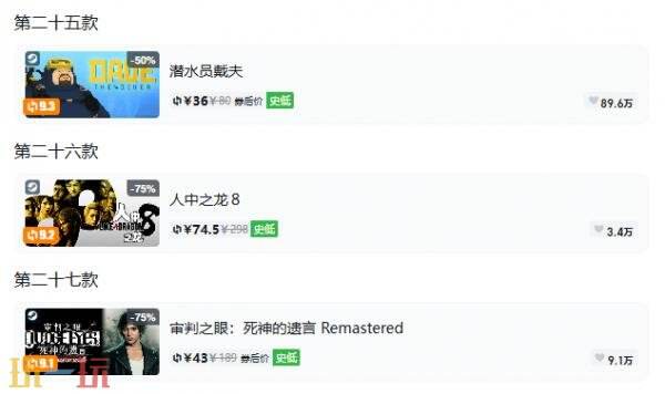 Steam今日史低游戏分享！10月09日史低佳作推荐