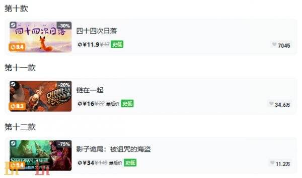 Steam今日史低游戏分享！10月09日史低佳作推荐