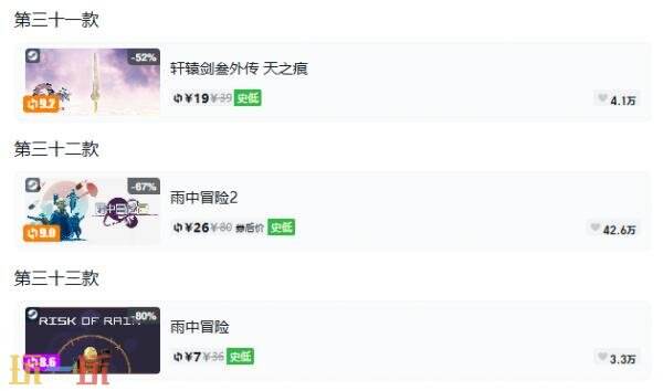 Steam今日史低游戏分享！10月09日史低佳作推荐