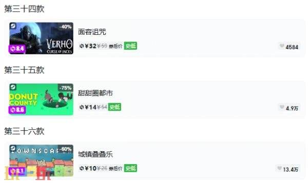 Steam今日史低游戏分享！10月09日史低佳作推荐